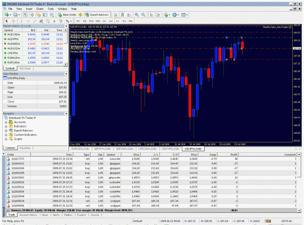 Click to Enlarge

Name: weeklyopen_history.gif
Size: 63 KB