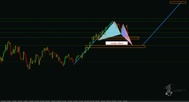Click to Enlarge

Name: usdjpy. Daily.gif
Size: 35 KB