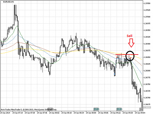 Click to Enlarge

Name: EURUSDM1.png
Size: 35 KB