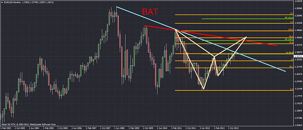 Click to Enlarge

Name: eurusdmonthly.png
Size: 64 KB