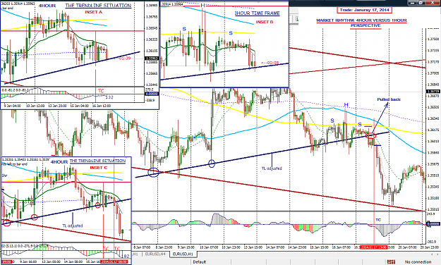 Click to Enlarge

Name: Trade-Jan17  4Hour versus 1Hour.png
Size: 115 KB
