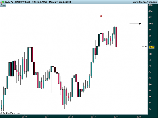 Click to Enlarge

Name: cad JPY monthly Spot.png
Size: 20 KB