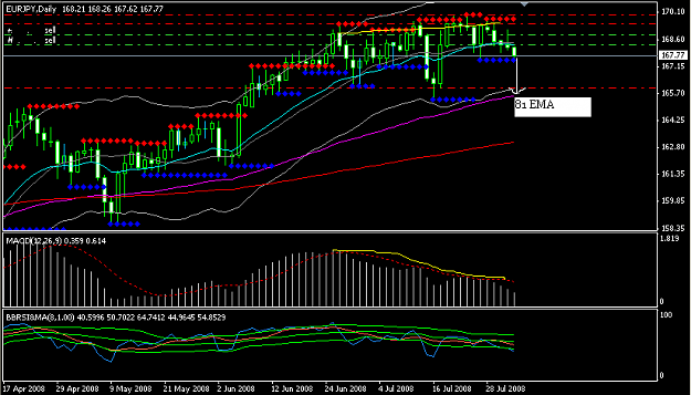 Click to Enlarge

Name: EJ daily.PNG
Size: 24 KB