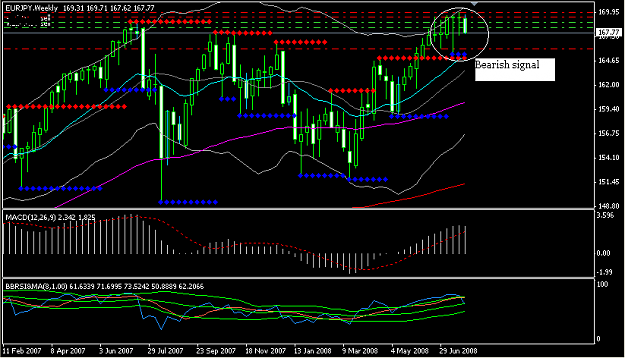 Click to Enlarge

Name: EJ weekly.PNG
Size: 27 KB