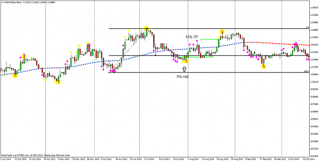 Click to Enlarge

Name: usdcadprodaily4.png
Size: 59 KB