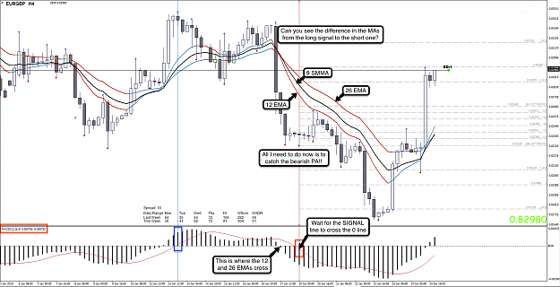 Click to Enlarge

Name: 26th Jan14 EUR:GBP H4 Chart.png
Size: 175 KB