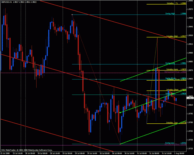Click to Enlarge

Name: gbpusd.gif
Size: 34 KB