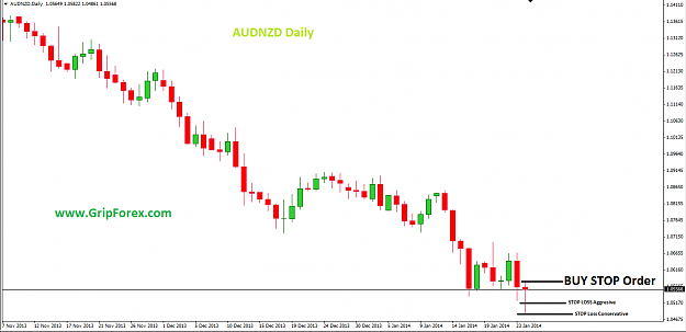 Click to Enlarge

Name: AUDNZD-Daily.png
Size: 33 KB