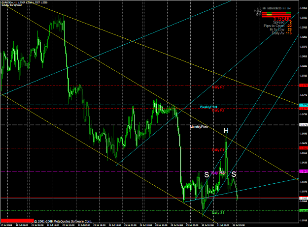 Click to Enlarge

Name: chart1982.PNG
Size: 81 KB