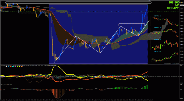 Click to Enlarge

Name: GJ Trade 1a - 1262014.gif
Size: 67 KB