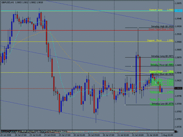 Click to Enlarge

Name: july 31st hourly swing2.gif
Size: 20 KB