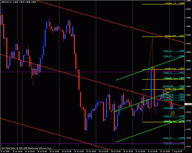 Click to Enlarge

Name: gbpusd.gif
Size: 35 KB