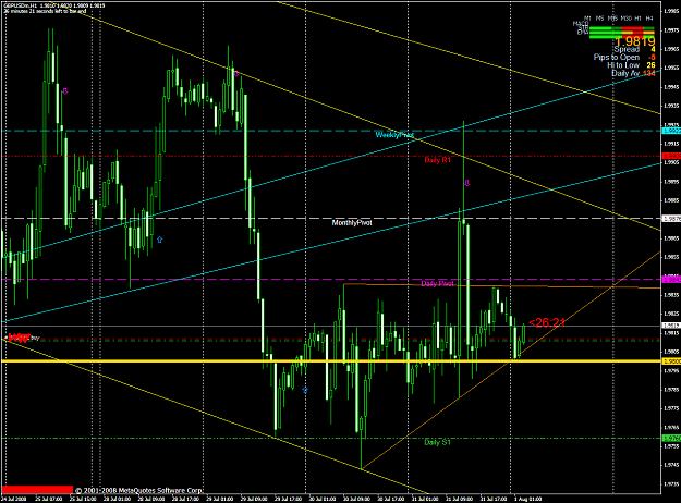 Click to Enlarge

Name: chart1985.PNG
Size: 72 KB