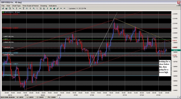 Click to Enlarge

Name: chart.JPG
Size: 156 KB