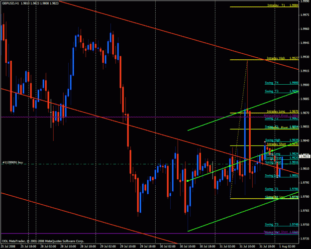 Click to Enlarge

Name: gbpusd.gif
Size: 36 KB