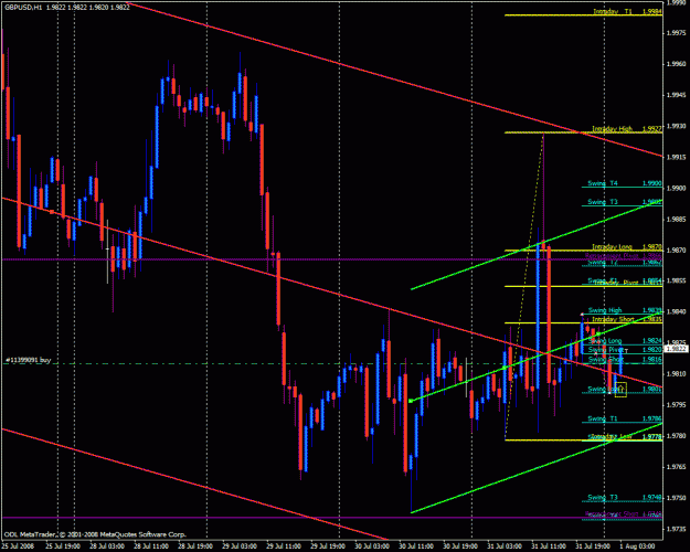 Click to Enlarge

Name: gbpusd.gif
Size: 36 KB
