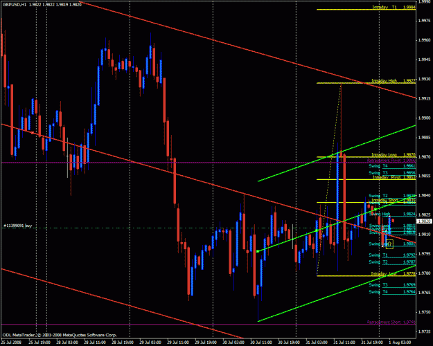 Click to Enlarge

Name: gbpusd.gif
Size: 36 KB