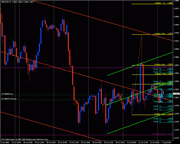 Click to Enlarge

Name: gbpusd.gif
Size: 36 KB