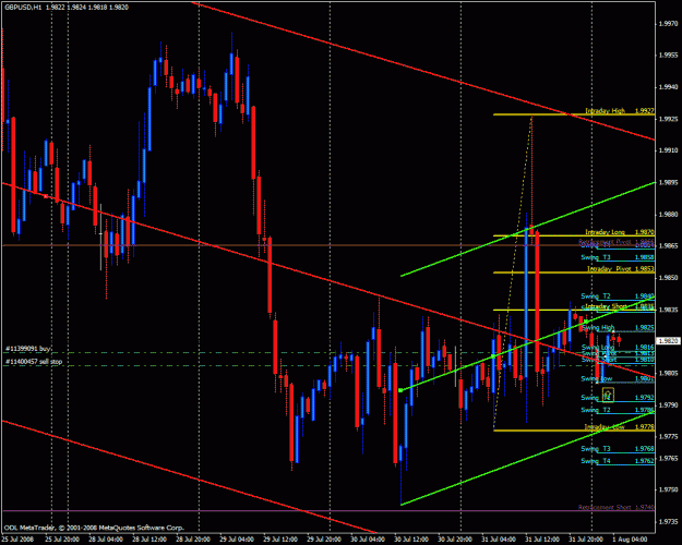 Click to Enlarge

Name: gbpusd.gif
Size: 36 KB