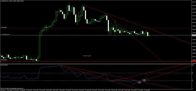 Click to Enlarge

Name: usdcadh1_2.png
Size: 77 KB