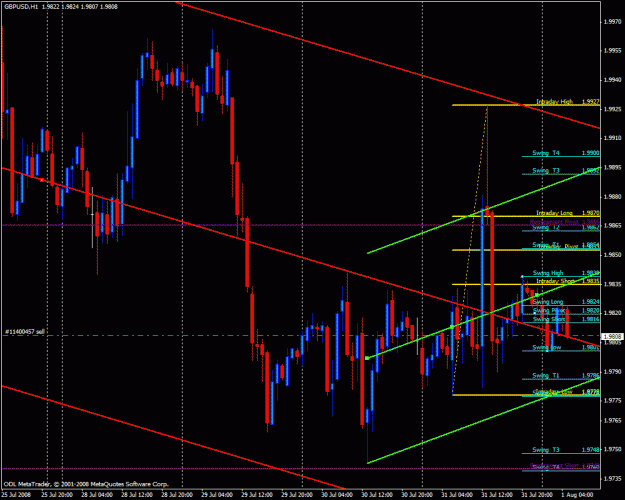 Click to Enlarge

Name: gbpusd.gif
Size: 35 KB