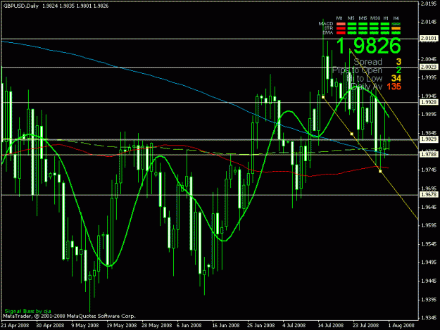 Click to Enlarge

Name: gbp1.gif
Size: 21 KB