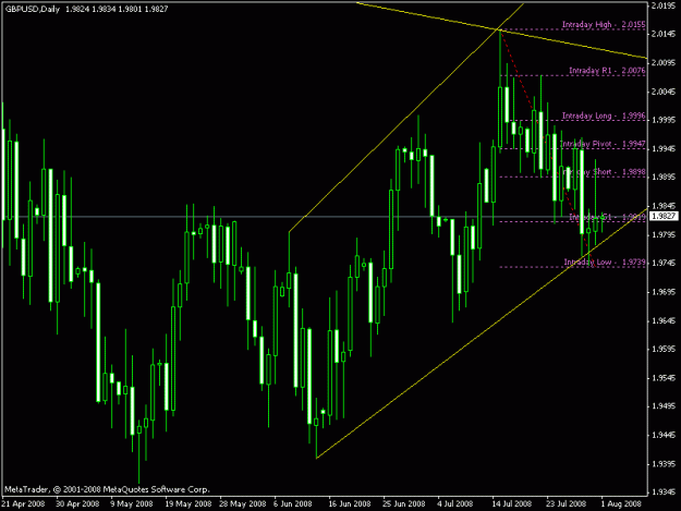 Click to Enlarge

Name: gbp.gif
Size: 17 KB