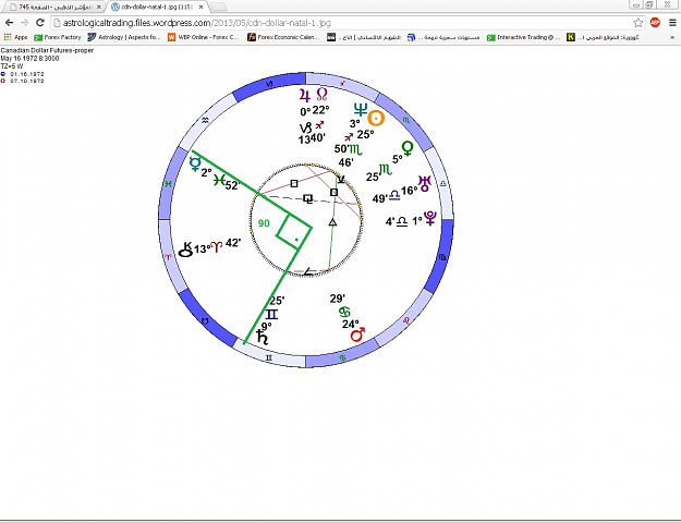 Click to Enlarge

Name: canadian dollar natal chart.PNG
Size: 306 KB