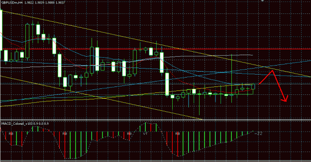 Click to Enlarge

Name: GBPUSD.GIF
Size: 24 KB
