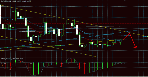 Click to Enlarge

Name: GBPUSD.GIF
Size: 24 KB