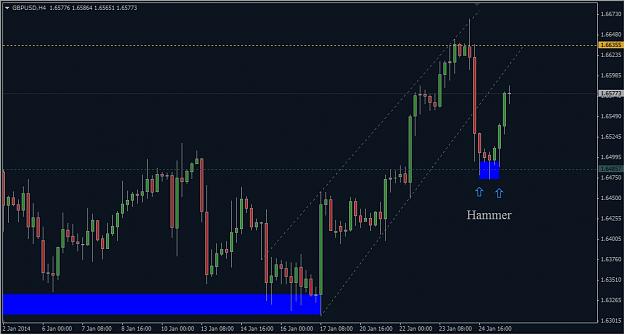 Click to Enlarge

Name: 2014-01-27_Cable in H4 Chart.jpg
Size: 128 KB