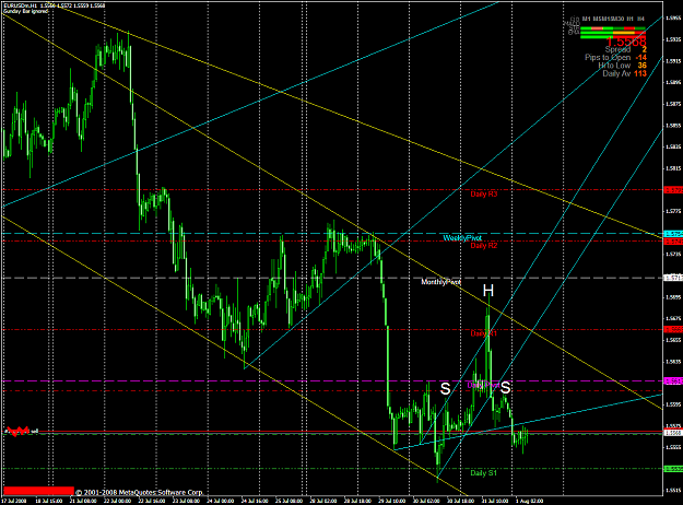 Click to Enlarge

Name: chart1988.PNG
Size: 81 KB