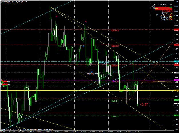 Click to Enlarge

Name: chart1990.PNG
Size: 77 KB