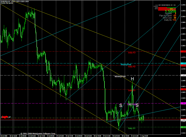 Click to Enlarge

Name: chart1991.PNG
Size: 81 KB