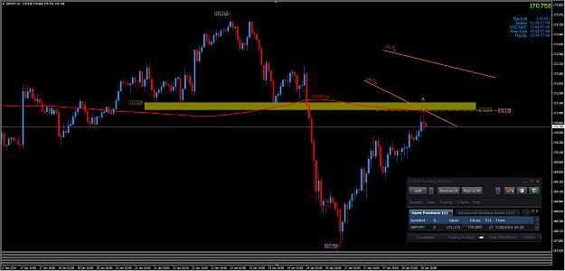 Click to Enlarge

Name: 2014 01 27_ GBPJPY hourly_A.jpg
Size: 278 KB