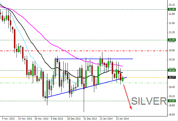 Click to Enlarge

Name: SILVER,Daily, 28.01.2014.png
Size: 24 KB