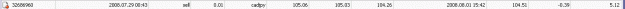 Click to Enlarge

Name: 55 pips.gif
Size: 2 KB