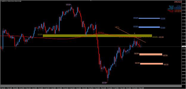 Click to Enlarge

Name: 2014 01 27_ GBPJPY hourly_B.jpg
Size: 249 KB