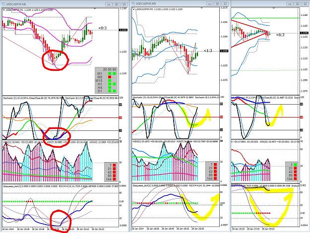 Click to Enlarge

Name: USDCAD m1m5m15 hard bottom for now.JPG
Size: 318 KB