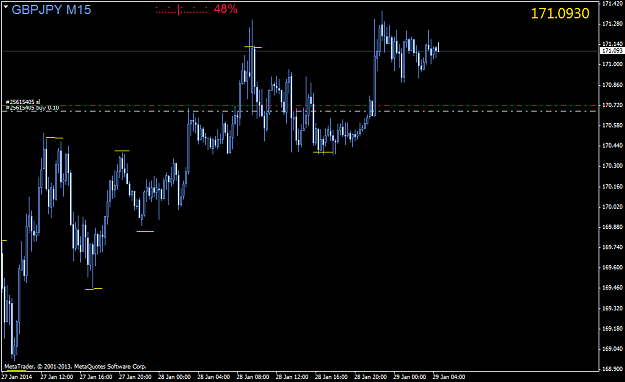 Click to Enlarge

Name: gbpjpym15.png
Size: 35 KB