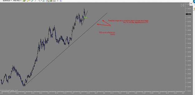 Click to Enlarge

Name: EURAUD daily2901.jpg
Size: 56 KB