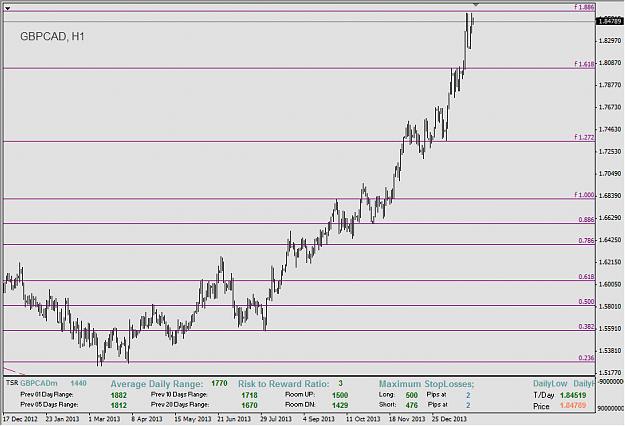 Click to Enlarge

Name: GBPCAD TRADE.jpg
Size: 134 KB