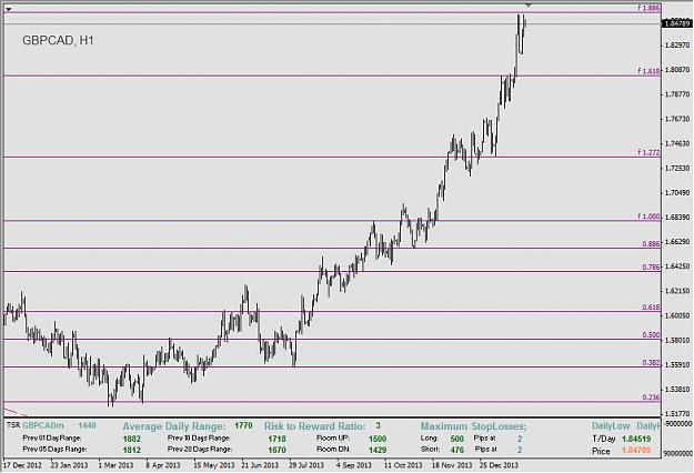 Click to Enlarge

Name: GBPCAD TRADE.jpg
Size: 134 KB