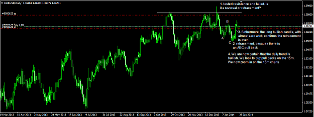 Click to Enlarge

Name: EURUSD daily.png
Size: 40 KB