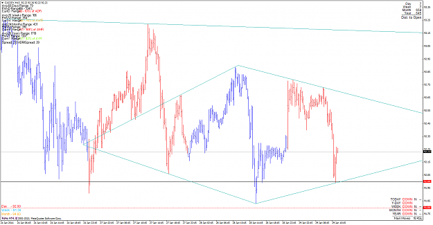 Click to Enlarge

Name: cadjpy_140129_m15.png
Size: 64 KB