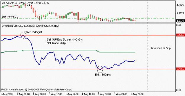 Click to Enlarge

Name: synchbars_line_1.gif
Size: 9 KB