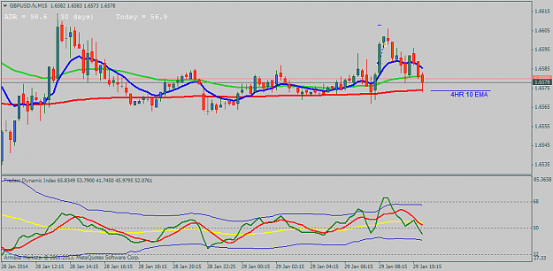 Click to Enlarge

Name: gbpusd.fxm15.png
Size: 29 KB