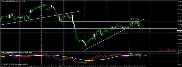 Click to Enlarge

Name: gbpjpy.ih1.png
Size: 50 KB
