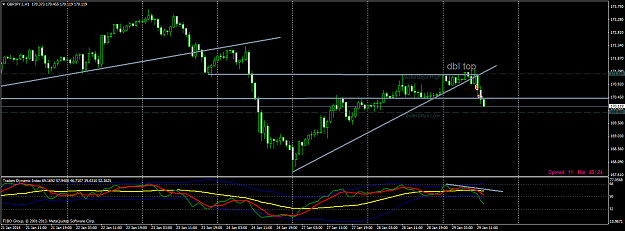 Click to Enlarge

Name: gbpjpy.ih1.png
Size: 50 KB