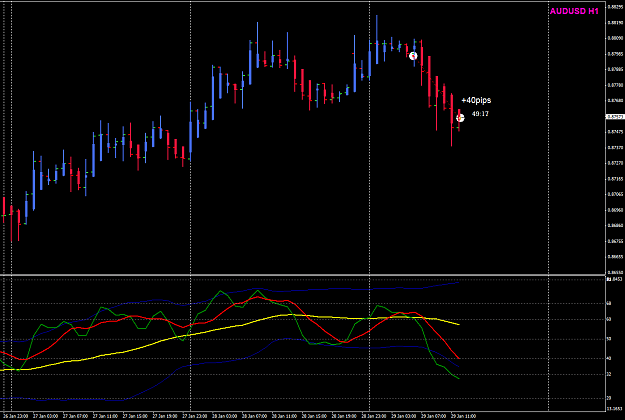 Click to Enlarge

Name: AU H1 29 Jan trade.png
Size: 31 KB